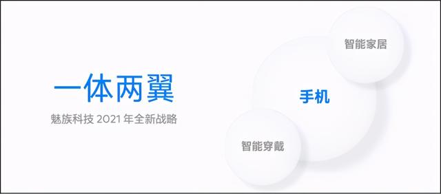 魅族進(jìn)軍智能生態(tài)家居市場(chǎng)